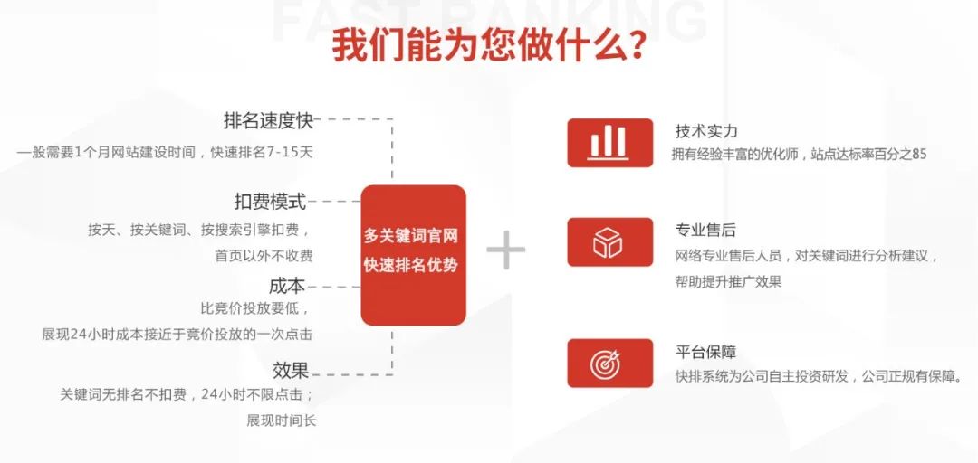 濟南網站建設